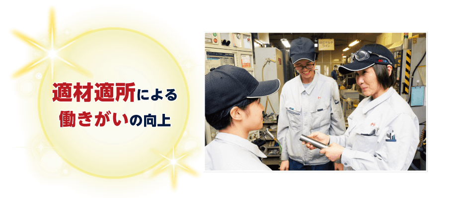 適材適所による働きがいの向上